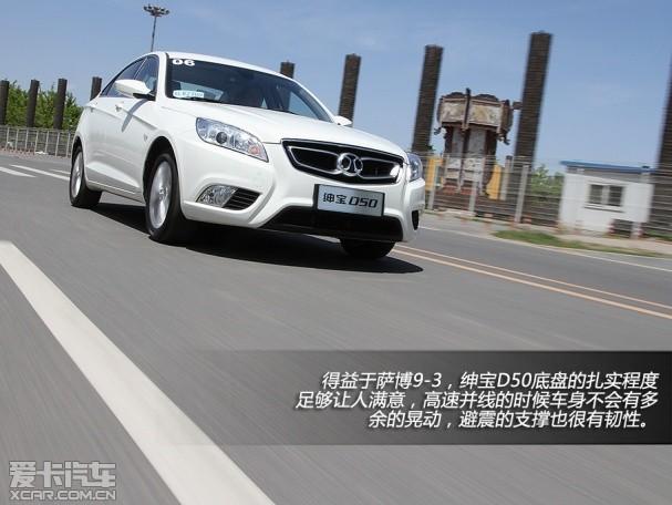 Դ�������ı�ŷ�� �Լ����鱱����D50