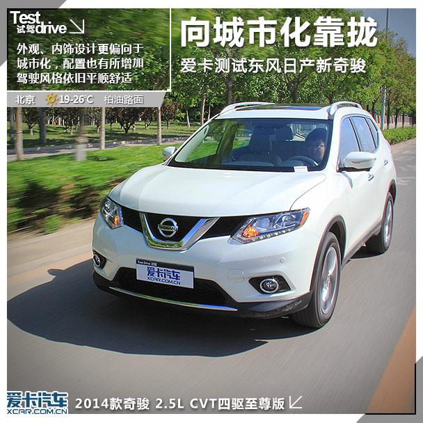 �������Զ����ղ����濥