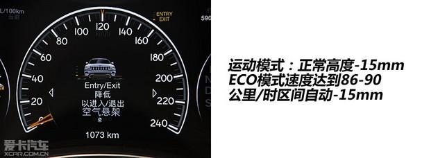 Jeep2014�����ŵ��