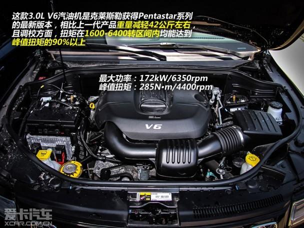 Jeep2014�����ŵ��