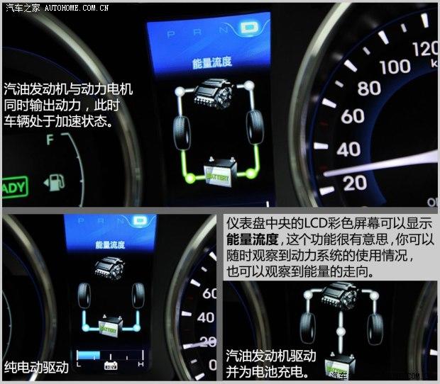 �ִ�(����) ������(����) 2014�� 2.0L Hybrid