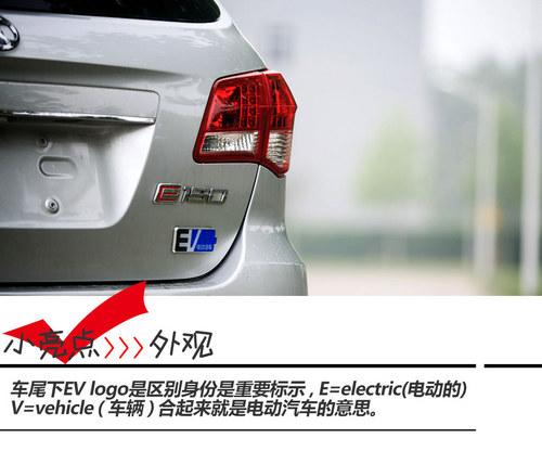 ��ĺ����� �Լݱ���E150EV���綯��