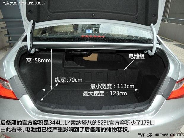 �ִ�(����) ������(����) 2014�� 2.0L Hybrid