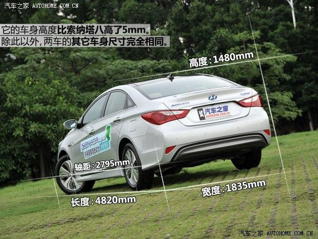 �ִ�(����) ������(����) 2014�� 2.0L Hybrid