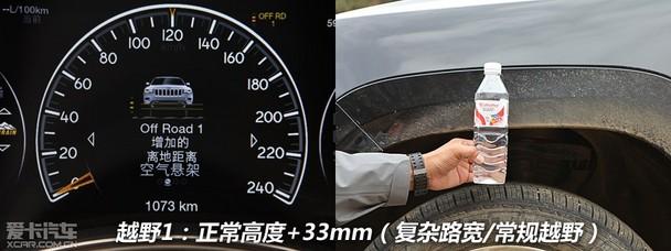 Jeep2014�����ŵ��