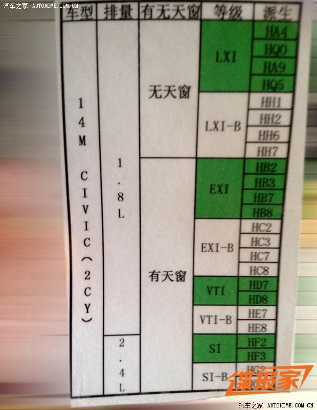 ����֮��