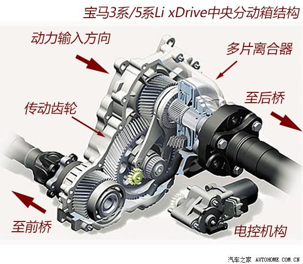 ����֮��