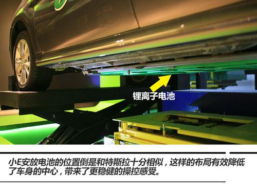 ��ĺ����� �Լݱ���E150EV���綯��