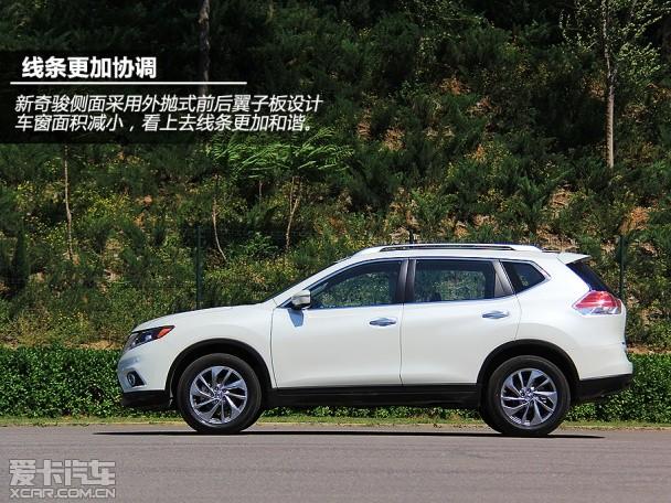 �������Զ����ղ����濥