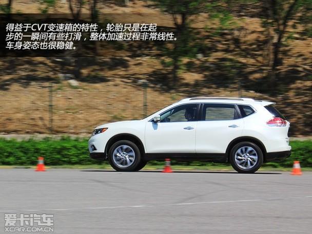 �������Զ����ղ����濥