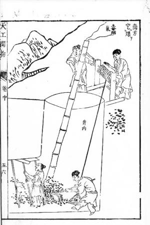 中国古代石油的发现.