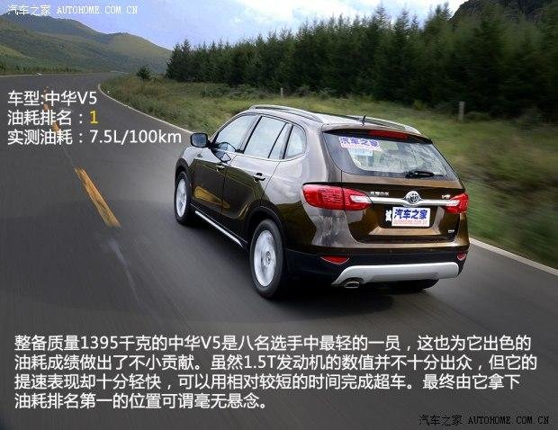 �����л� �л�V5 2012�� 1.5T �ֶ�����������