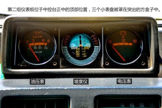 ����(����) ������(����) 1988�� ���Ű�