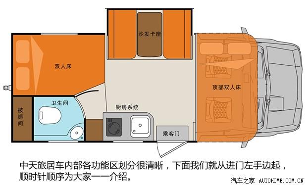 ����֮��