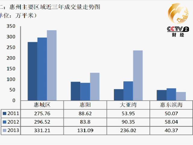 ȫ����ǿ�����ҫ�����ʽ�Σ�� ����Ŀͣ��