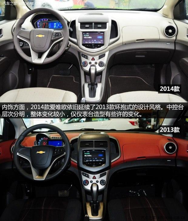 ͨ��ѩ���� ��Ψŷ 2014�� ���� 1.6SX AT ���а�