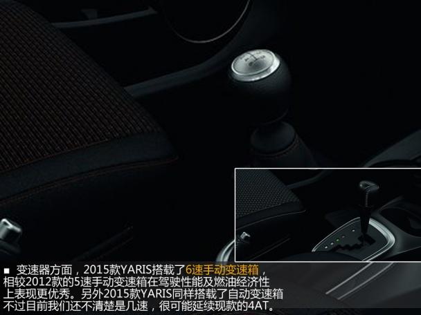 ����;2015��YARIS