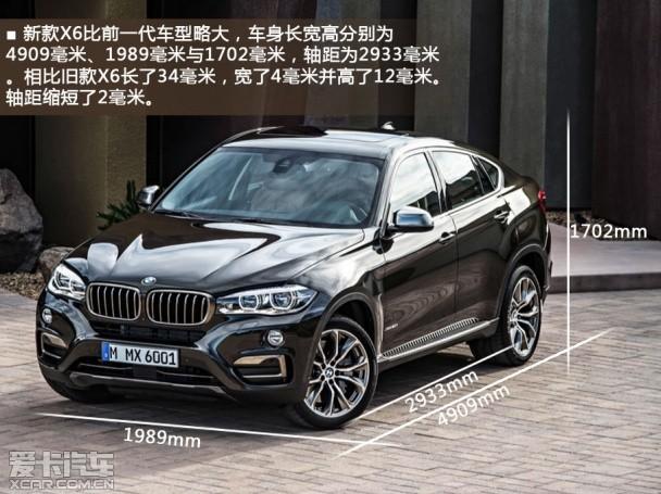 BMW��һ��X6