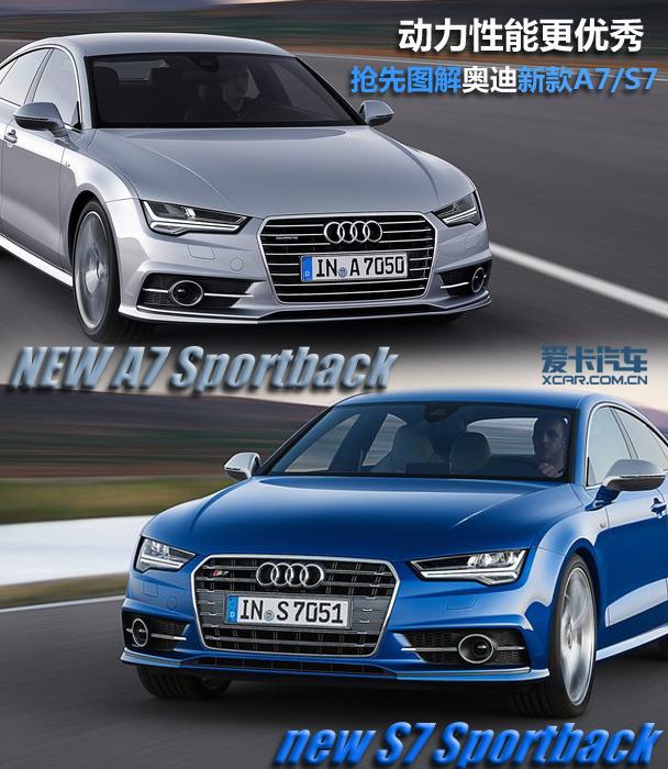 ����ͼ��µ���A7S7