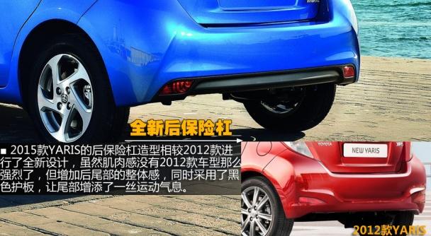 ����;2015��YARIS