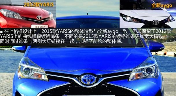 ����;2015��YARIS