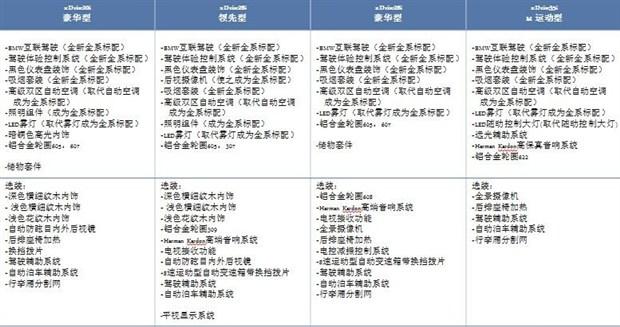 ����֮��