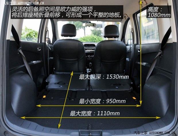 �������� ŷ���� 2014�� 1.4L IMT������