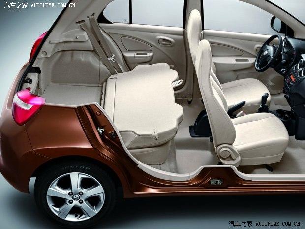 �����ղ� ����R30 2014�� ������