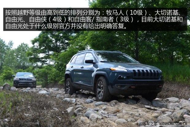 Jeep ɹ 2014 3.2L ܰ