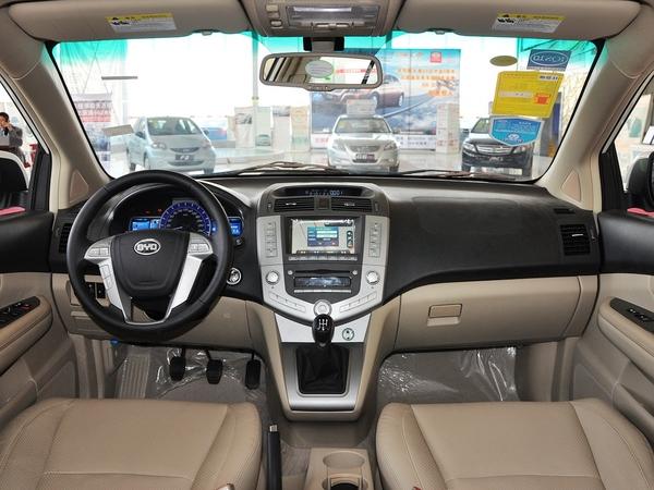 ���ǵ� ���ð� 2.0L �ֶ� �п�̨����