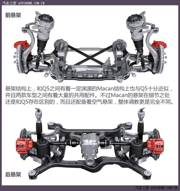 ��ʱ�� Macan 2014�� Macan Turbo 3.6T