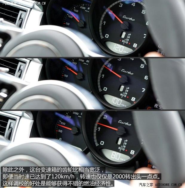 ��ʱ�� Macan 2014�� Macan Turbo 3.6T