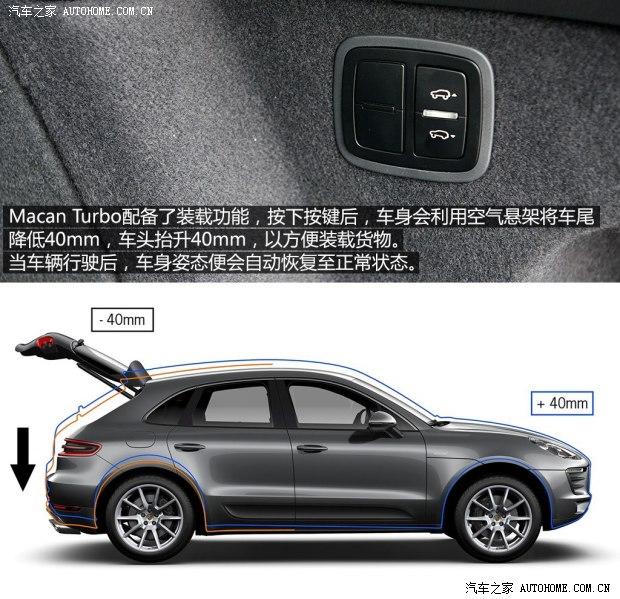 ��ʱ�� Macan 2014�� Macan Turbo 3.6T