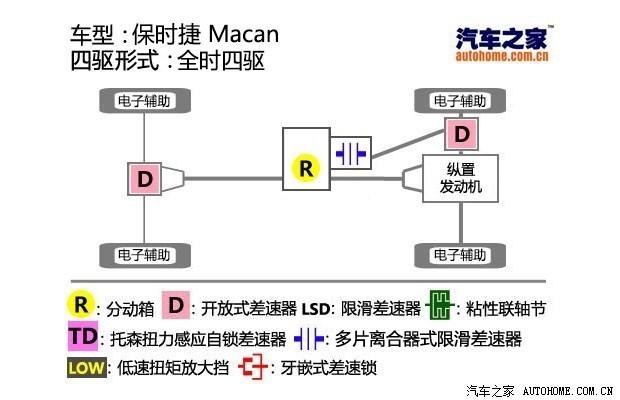 ����֮��