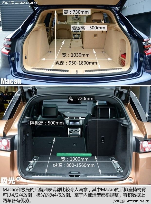 ��ʱ�� Macan 2014�� Macan 2.0T