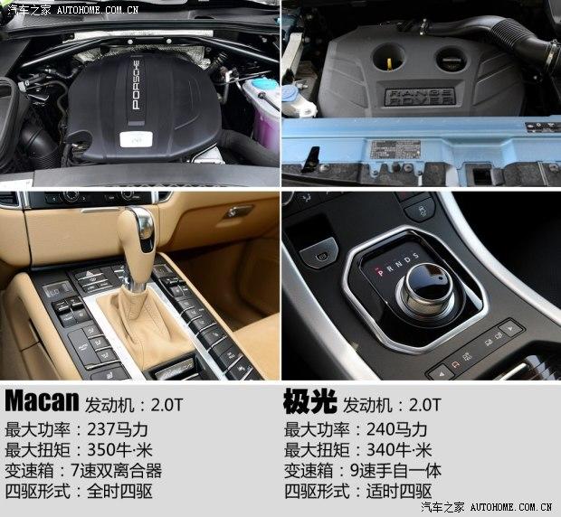 ��ʱ�� Macan 2014�� Macan 2.0T