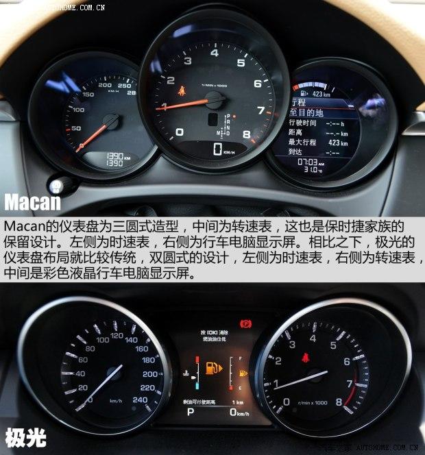 ��ʱ�� Macan 2014�� Macan 2.0T