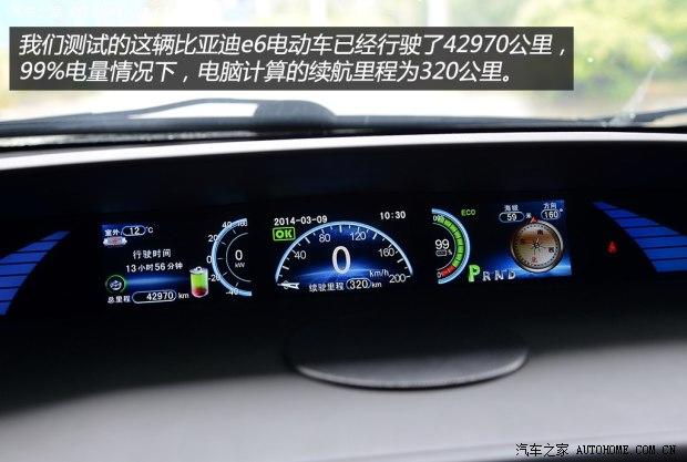 ���ǵ� ���ǵ�e6 2012�� ������