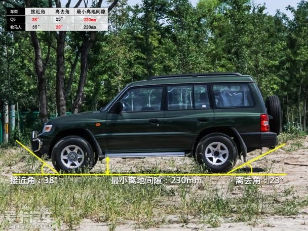 猎豹汽车2014款猎豹Q6