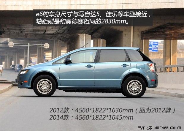 ���ǵ� ���ǵ�e6 2012�� ������