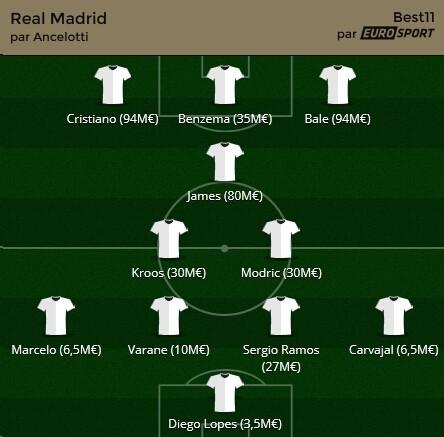 新一代银河战舰将起航 财大气粗已砸4亿多欧元