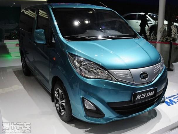 ���ǵ�;���ǵ�M3