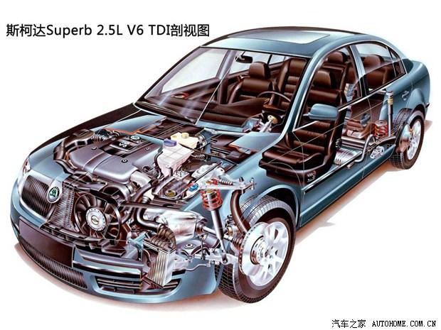 ����֮��