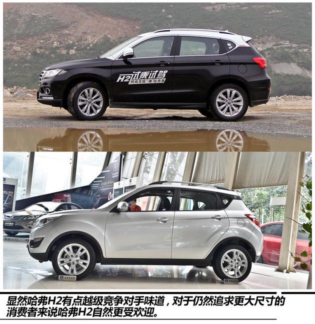 �Լ۱Ȼ��Ǹ�Ʒ�� ����H2�Աȳ���CS35