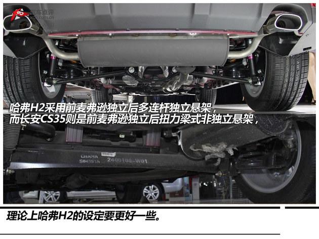 �Լ۱Ȼ��Ǹ���Ʒ�� ����H2�Աȳ���CS35