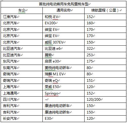 23����ó���˰ ����Դ����˰������������