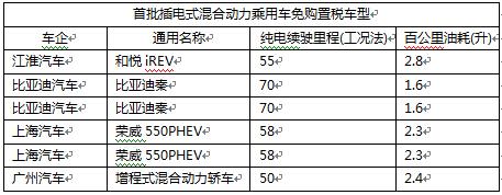 23����ó���˰ ����Դ����˰������������