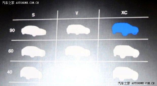 �ֶ���(����) �ֶ���XC90(����) 2015�� ������