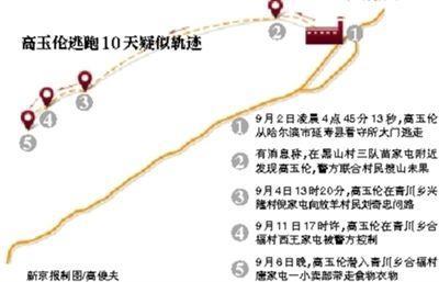 ����������226Сʱ������ Ŀ���߳����ݳɻ�Ƭ��