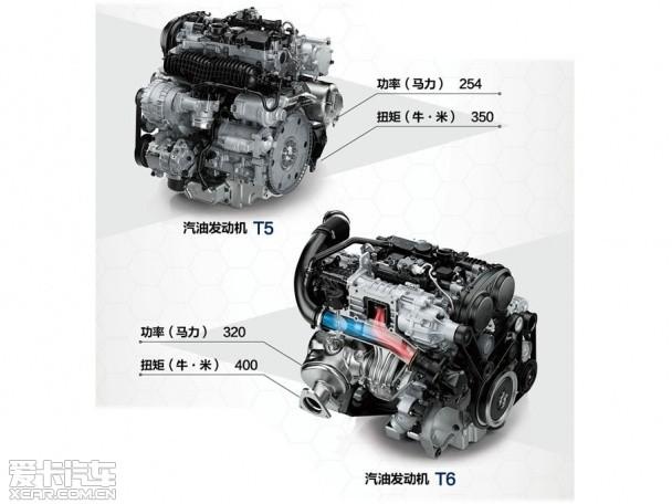 �ֶ�����һ��XC90����